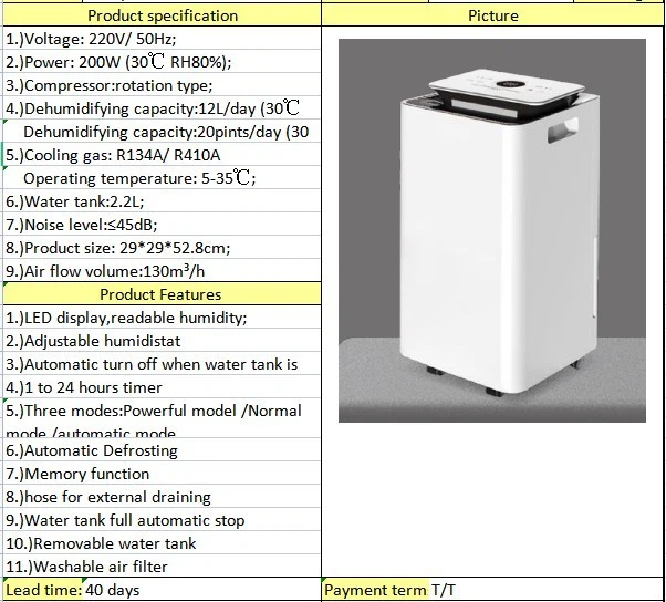Super Quiet Hot-selling Portable Home Dehumidifier ABS Shell CE / Rosh Certification